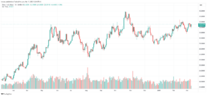 XAGUSD_2025-03-11-تحليل الفضة