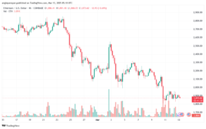 تحليل الاثيريوم 2025-3-13 ETHEREUM-ETH