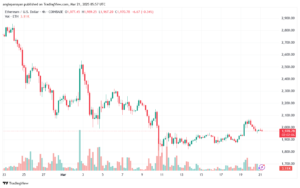 تحليل الاثيريوم 2025-3-21 ETHEREUM-ETH