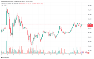 تحليل البتكوين دولار BTCUSD-27-3-2025
