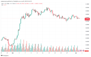 تحليل EURUSD-2-4-2025