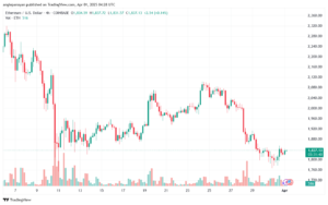 تحليل الاثيريوم 2025-4-1 ETHEREUM-ETH