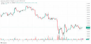 تحليل الاثيريوم 2025-4-17 ETHEREUM-ETH