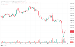 تحليل الاثيريوم 2025-4-8 ETHEREUM-ETH
