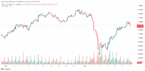 تحليل الفضة 17-4-2025 SILVER XAGUSD
