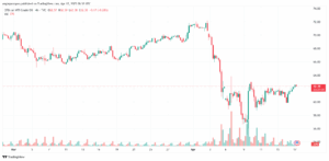 تحليل النفط CRUDE OIL -17-4-2025