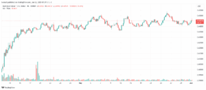 تحليل-AUDUSD-2-6-2025
