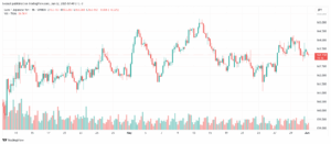 تحليل-EURJPY-2-6-2025