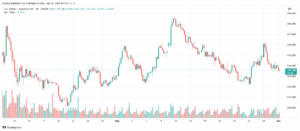 تحليل-USDJPY-2-6-2025