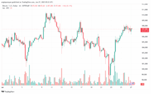 تحليل البتكوين دولار BTCUSD-27-6-2025