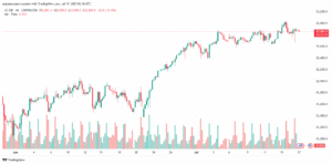 تحليل مؤشر ناسداك الفني US100-NASDAQ-17-7-2025