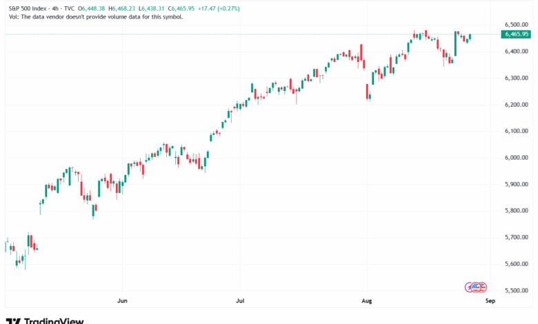 تحليل ستاندرد آند بورز 27-8-2025 S&P 500