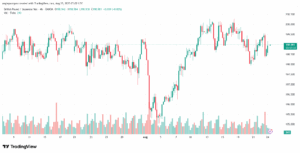 تحليل-GBPJPY-25-8-2025