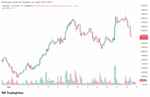 تحليل الاثيريوم 2025-8-26 ETHEREUM-ETH