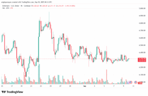 ETHUSD_2025-09-10_07-16-17
