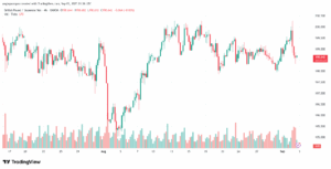 تحليل-GBPJPY-03-9-2025