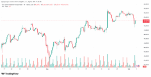 : 44928.85, 44606.85, 44282.85 على التوالي.