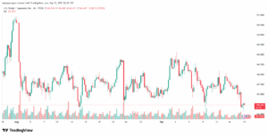 تحليل-USDJPY-17-9-2025