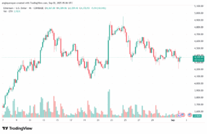 تحليل الاثيريوم 2025-9-02 ETHEREUM-ETH