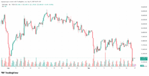 تحليل مؤشر داكس الفني DAX-17-9-2025