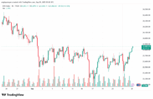 تحليل مؤشر داكس الفني DAX-29-9-2025