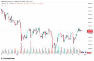 تحليل مؤشر داكس الفني DAX-30-9-2025