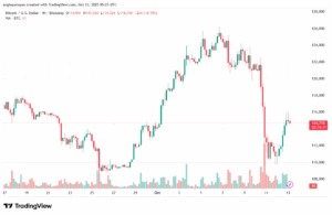 تحليل البتكوين دولار BTCUSD-13-10-2025