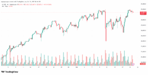 تحليل مؤشر ناسداك الفني US100-NASDAQ-22-10-2025