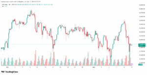 تحليل مؤشر داكس الفني DAX-17-11-2025