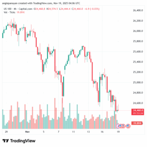 تحليل مؤشر ناسداك الفني US100-NASDAQ-19-11-2025