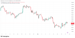 تحليل مؤشر الدولار الامريكي- Dollar Index (DXY)-22/12/2025