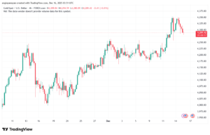 تحليل النفط CRUDE OIL -16-12-2025