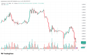 تحليل الاثيريوم 2026-1-30-ETHEREUM-ETH