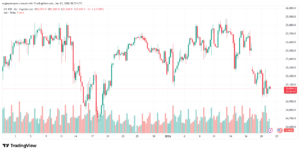 تحليل مؤشر ناسداك الفني US100-NASDAQ-21-1-2026