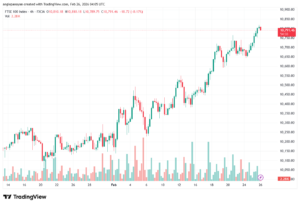 تحليل مؤشر فوتسي الفني FTSE-26-02-2026