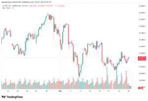 تحليل مؤشر ناسداك الفني US100-NASDAQ-20-02-2026