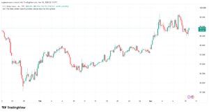 تحليل مؤشر الدولار الامريكي- Dollar Index (DXY)-11/03/2026