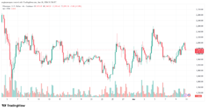 تحليل الاثيريوم 2026-03-11-ETHEREUM-ETH