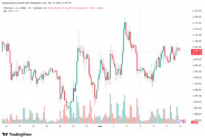 تحليل الاثيريوم 2026-03-13-ETHEREUM-ETH