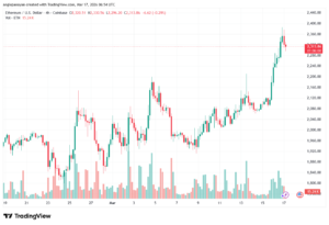 تحليل الاثيريوم 2026-03-17-ETHEREUM-ETH