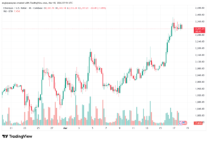 تحليل الاثيريوم 2026-03-18-ETHEREUM-ETH