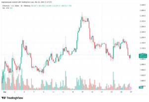 تحليل الاثيريوم 2026-03-27-ETHEREUM-ETH