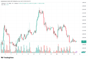 تحليل الاثيريوم 2026-03-30-ETHEREUM-ETH