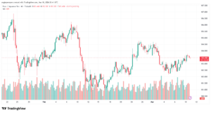 تحليل-EURJPY-11-03-2026