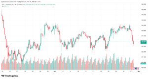 تحليل-EURJPY-31-03-2026