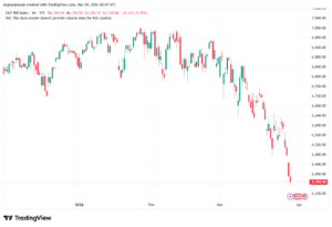 تحليل ستاندرد آند بورز 30-03-2026 S&P 500