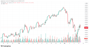 تحليل مؤشر فوتسي الفني FTSE-11-03-2026