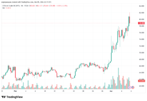 تحليل النفط CRUDE OIL -06-03-2026