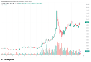 رفع ملفاتمكتبة الوسائط تصفية الوسائطتصفية بحسب النوع صور تصفية بحسب التاريخ كل التواريخ بحث في الوسائط قائمة الوسائط عرض 80 من 30853 من عناصر الوسائط تحميل المزيد إجراءات الوسائط المحدَّدةSet توصيات التداول image No file chosen