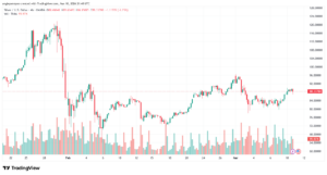 تحليل الفضة 11-03-2026 SILVER XAGUSD